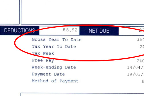 What s Being Deducted A Guide To Understanding Your Payslip CTF